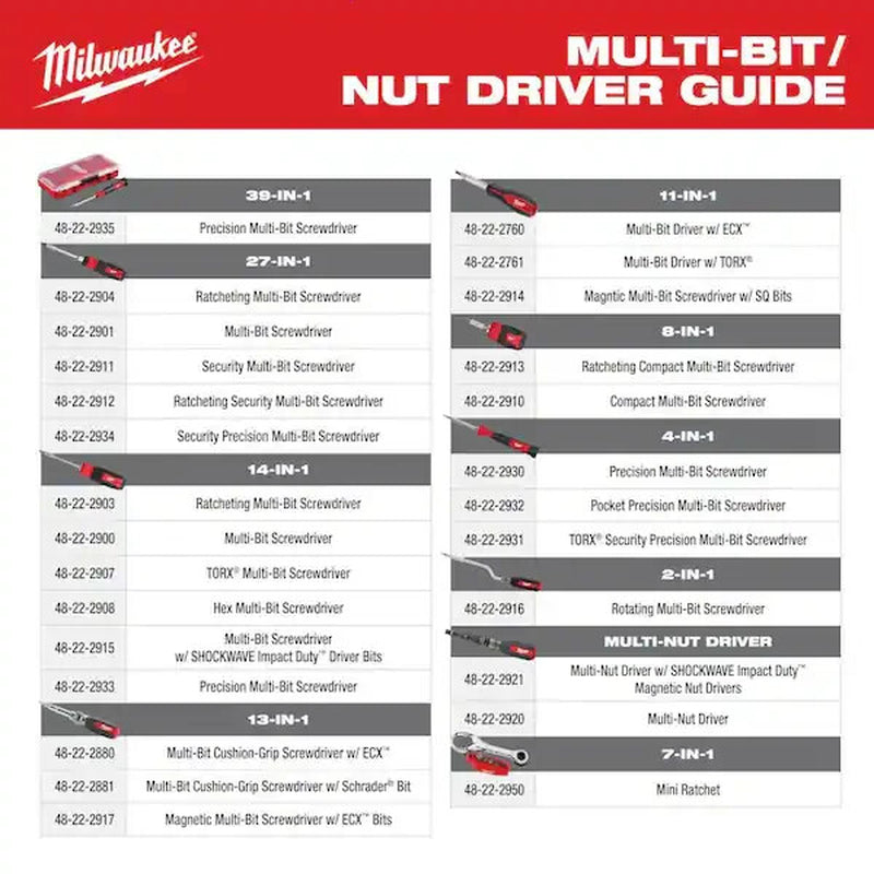 Milwaukee 48-22-2761 11-In-1 Screwdriver Multi-Tip SQ Drive Bits