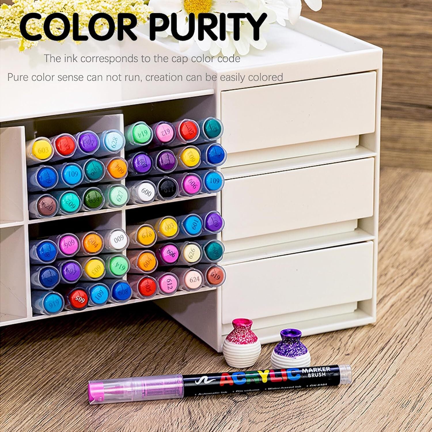 36PCS Waterproof Permanent Paint Marker Pen for Car Tyre Tire Tread Rubber Metal