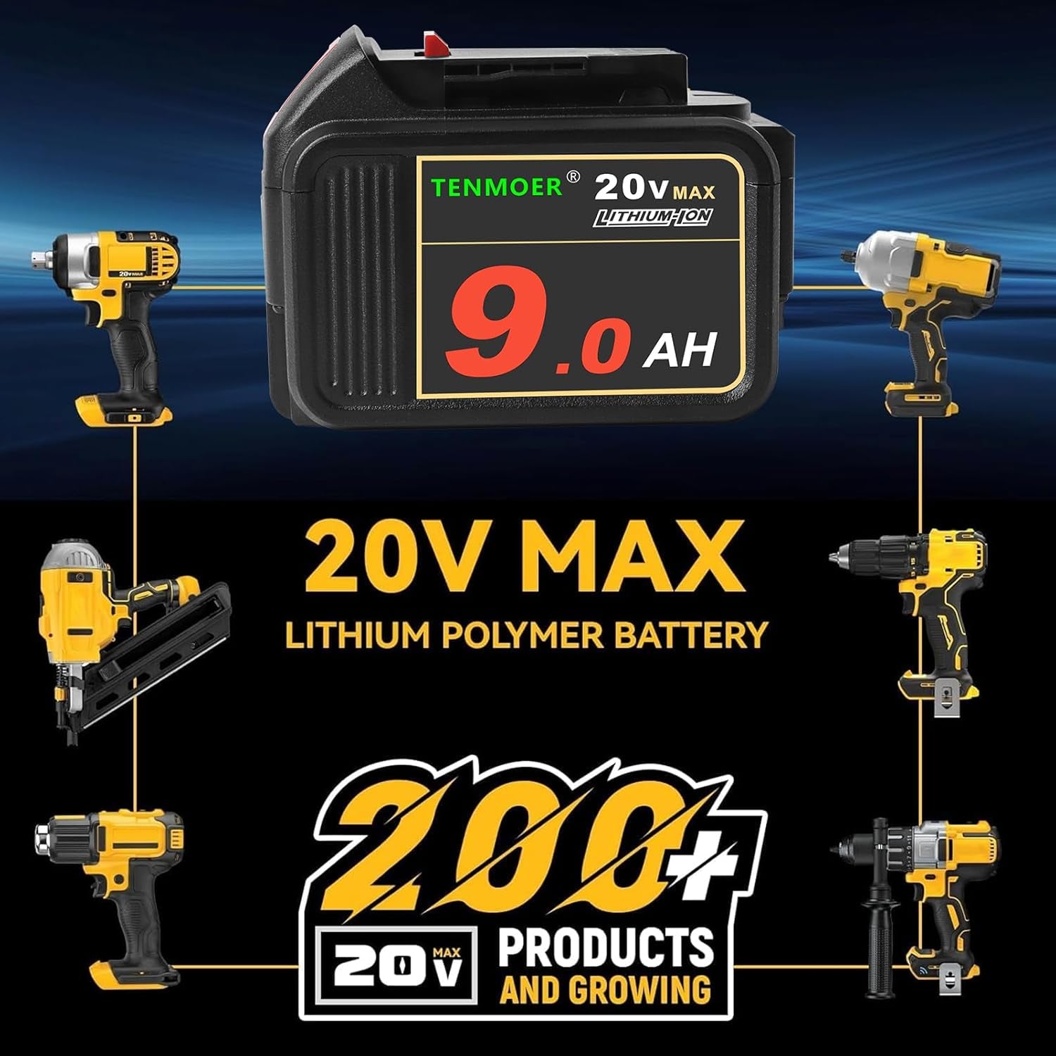 2 Pack DCB200 20V 9.0Ah Replacement Battery Compatible with Dewalt 20V Cordless Tools with Digital Indicator