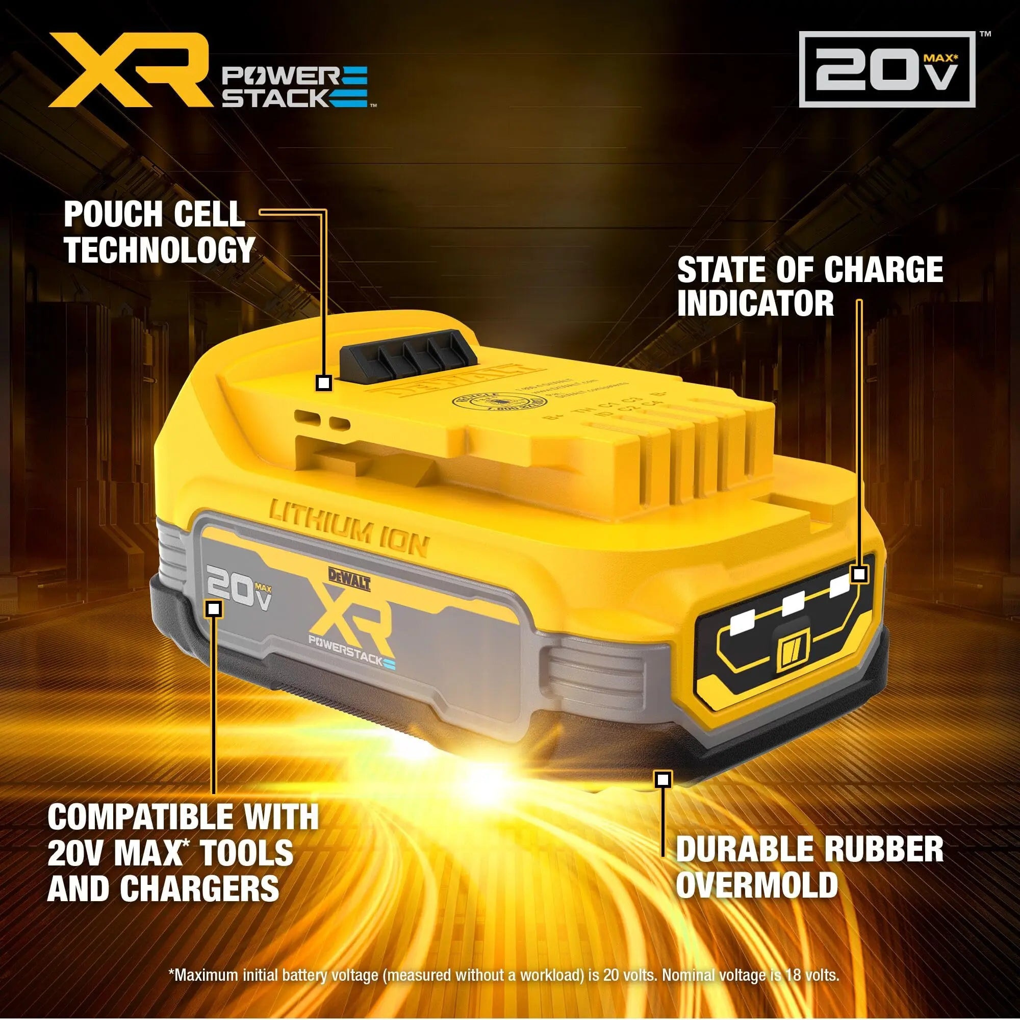 Open Box - DEWALT 20-Volt MAX POWERSTACK Compact Battery