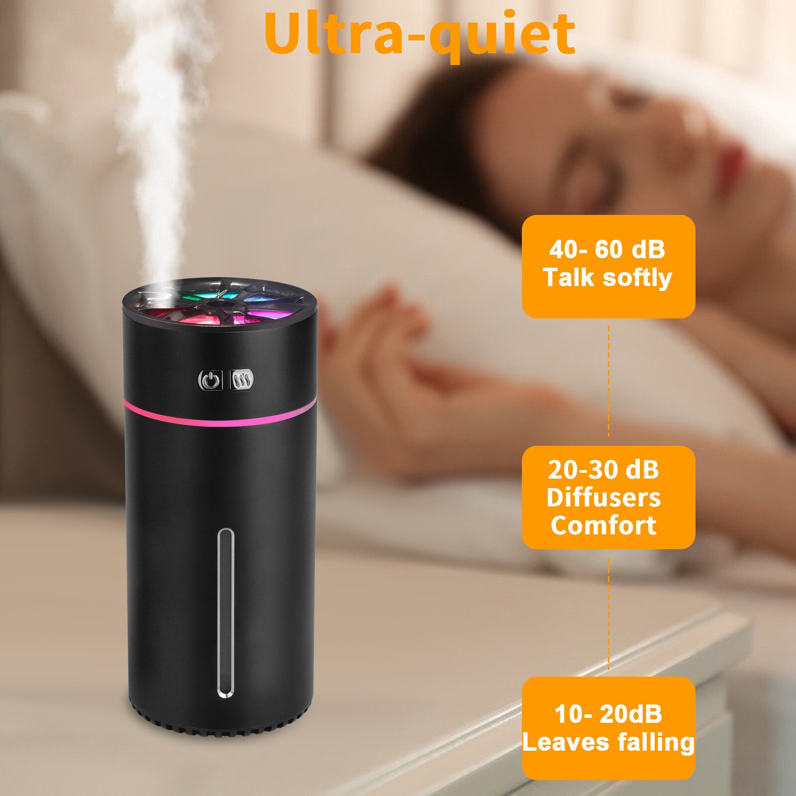 Essential Aroma Oil Diffuser for Large Room Car Ultrasonic Aromatherapy 300 Ml