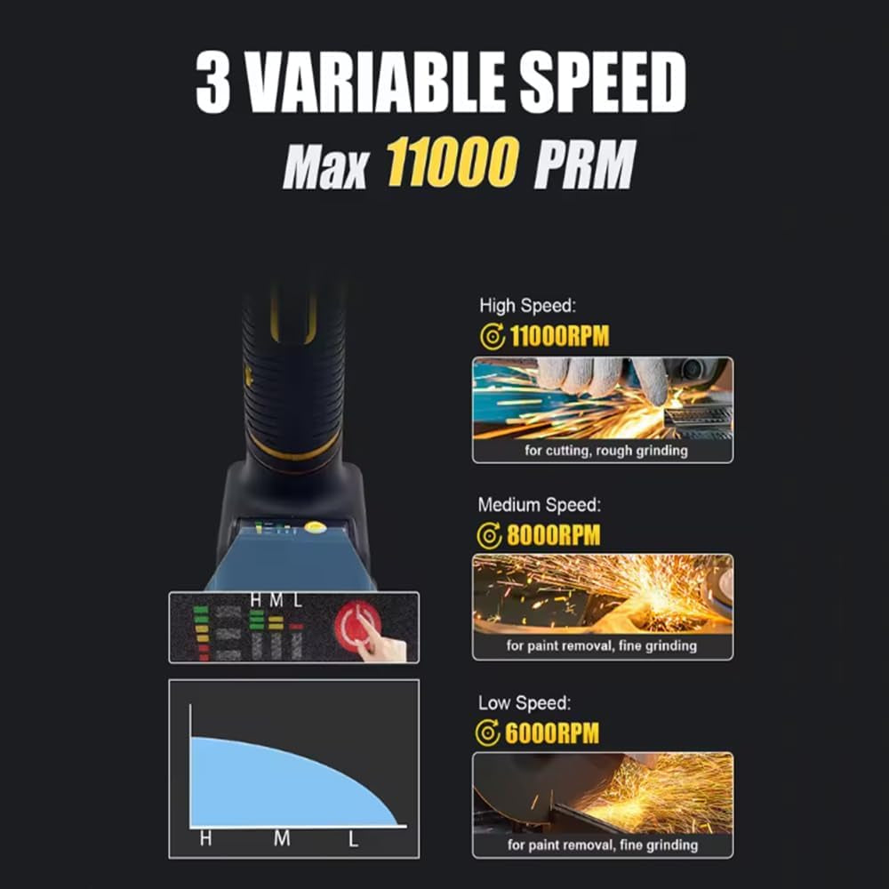 Cordless Angle Grinder for Dewalt 20V MAX Battery, 4-1/2" Brushless Motor Power Tool, 9000RPM, 6 Variable Speeds, Angle Grinder Compatible with Dewalt for Cutting, Grinding, Polishing (Tool Only)