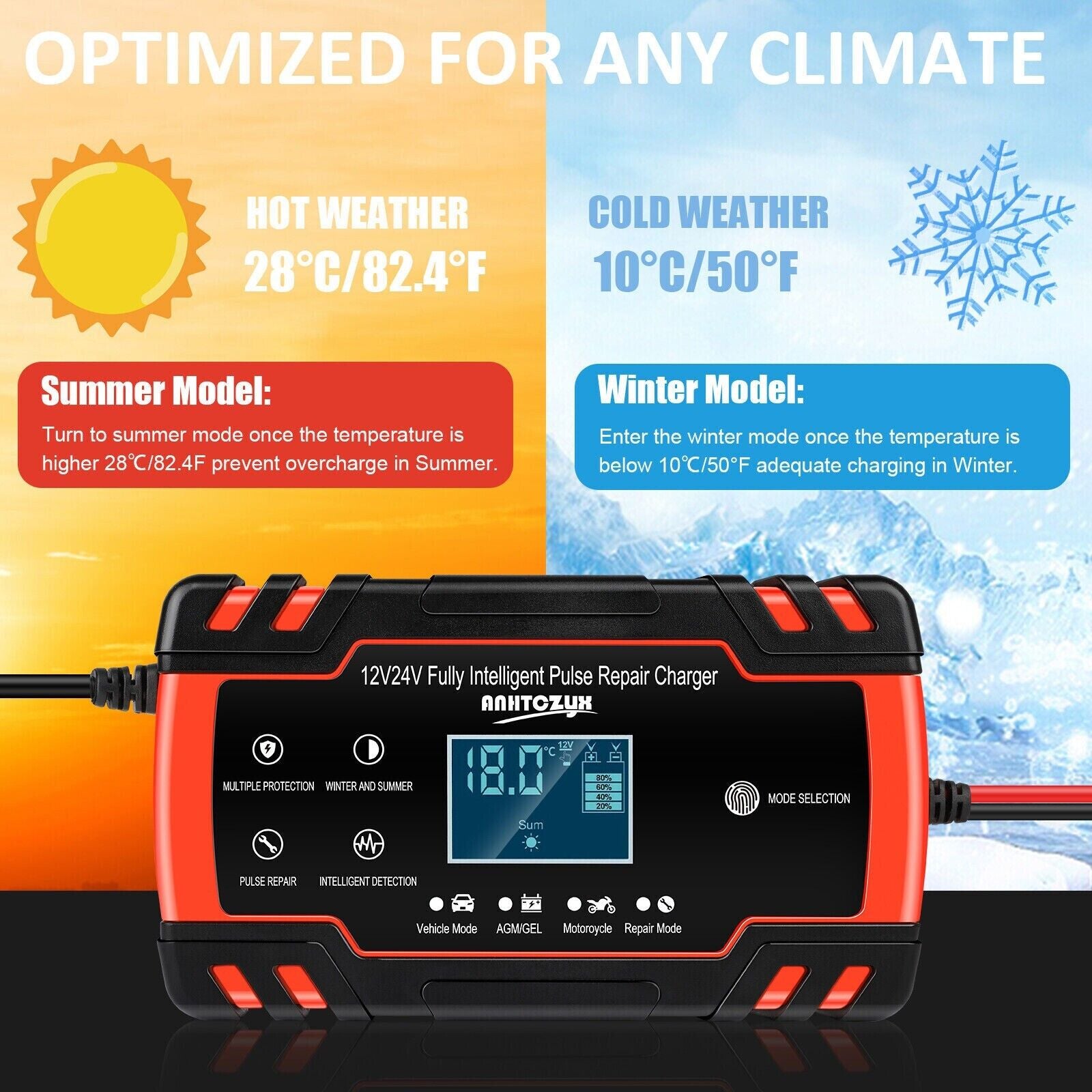 Automatic Intelligent Car Battery Charger 12/24V 8A Pulse Repair Starter AGM/GEL