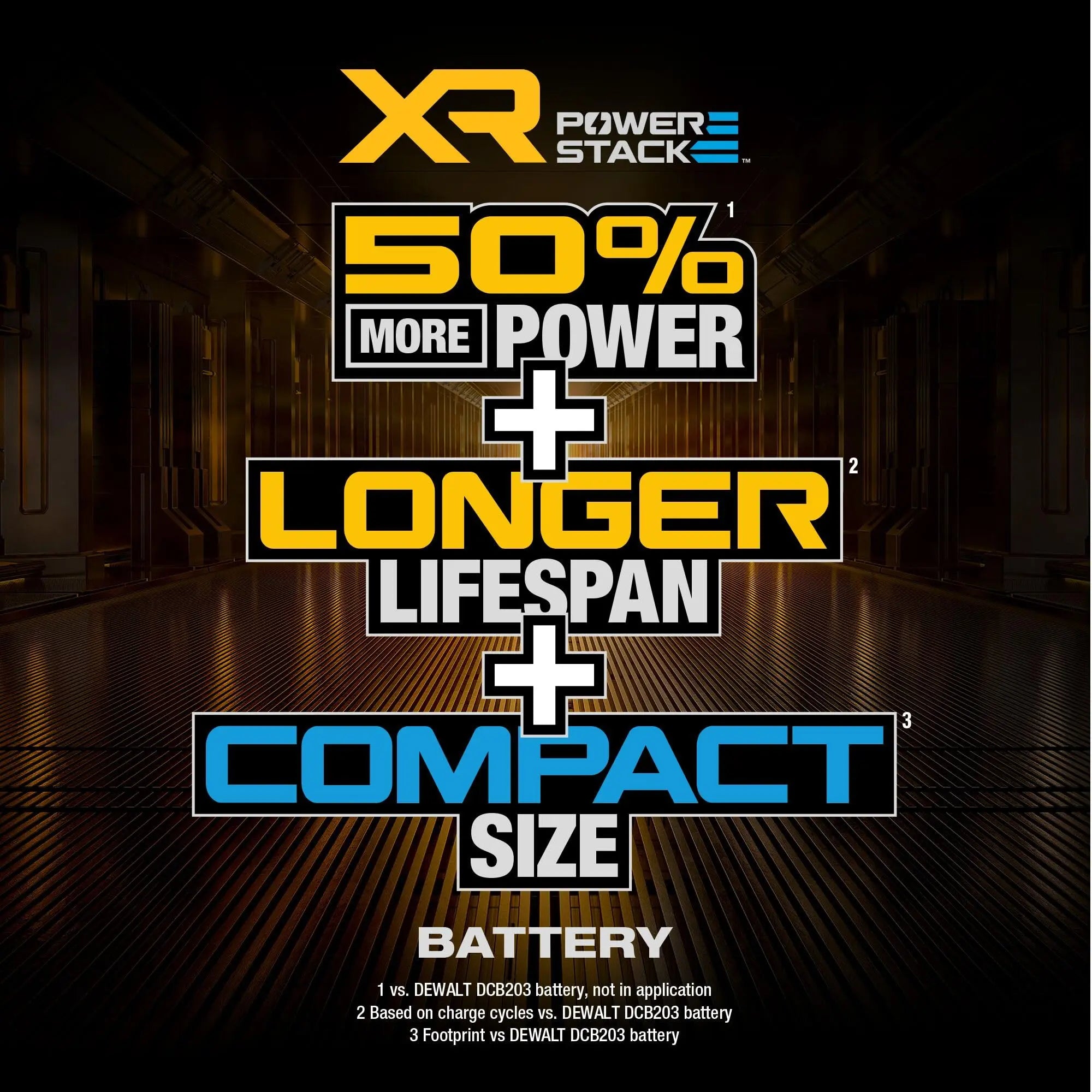 Open Box - DEWALT 20-Volt MAX POWERSTACK Compact Battery