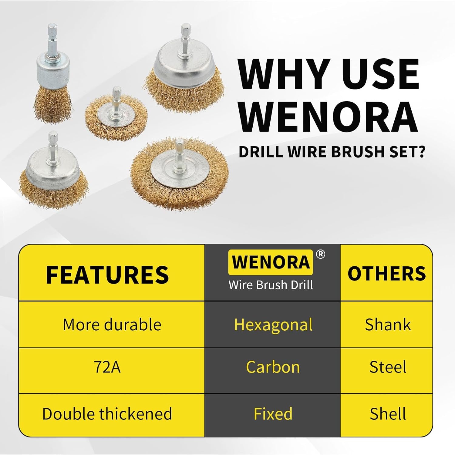 5 Pcs Wire Brush for Drill Set, Brass Wire Wheel for Drill, 1/4 Inch Hex Shank,