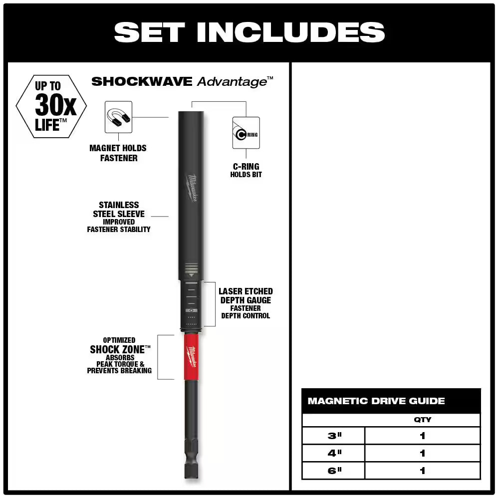 SHOCKWAVE Impact Duty Magnetic Impact Drive Guide Set (6-Piece)