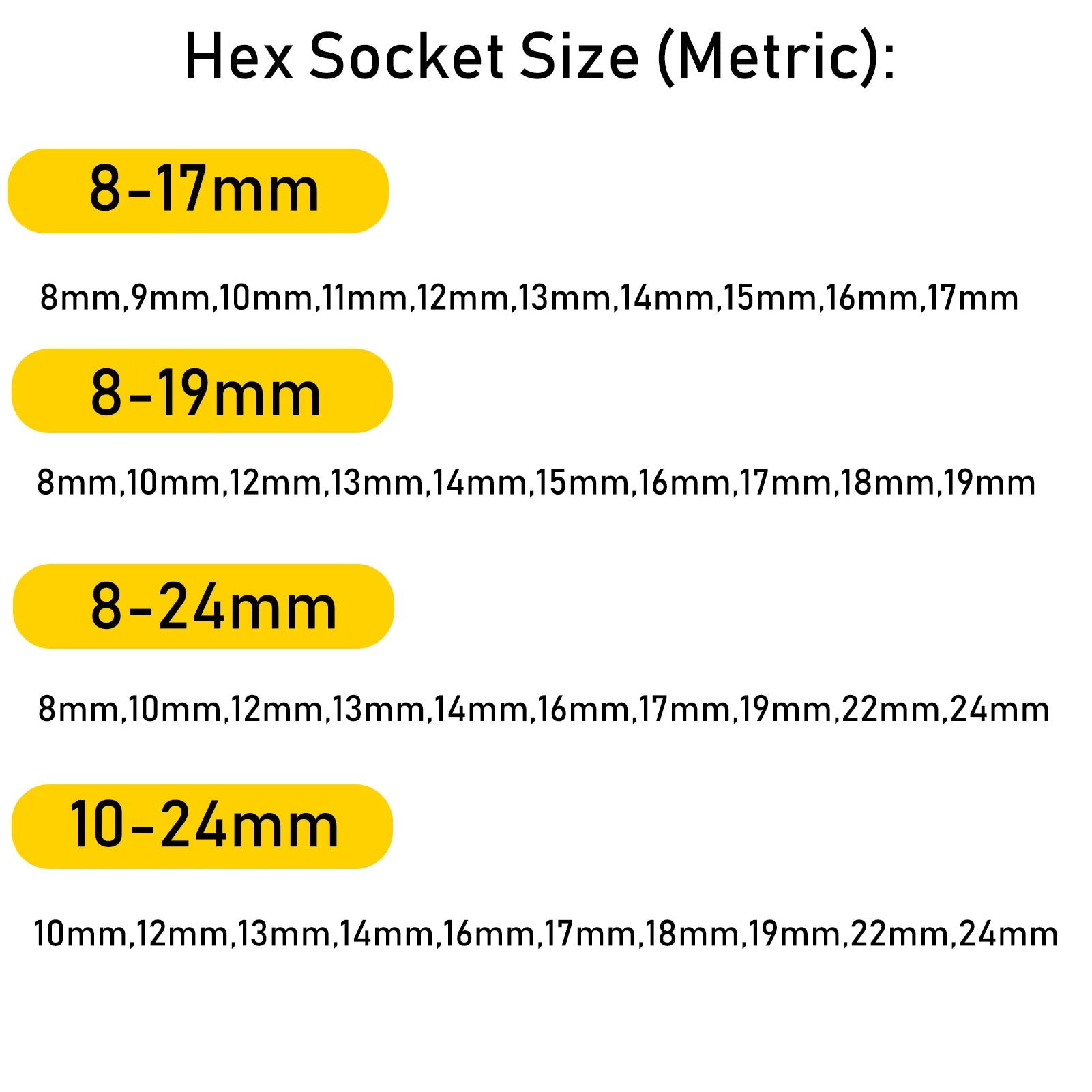 1/2Inch Drive 6-Point Impact Socket Set 10-Piece Metric Sizes 8-24M/10-24Mm Carbon Steel Impact Socket Set with Hard Storage Box