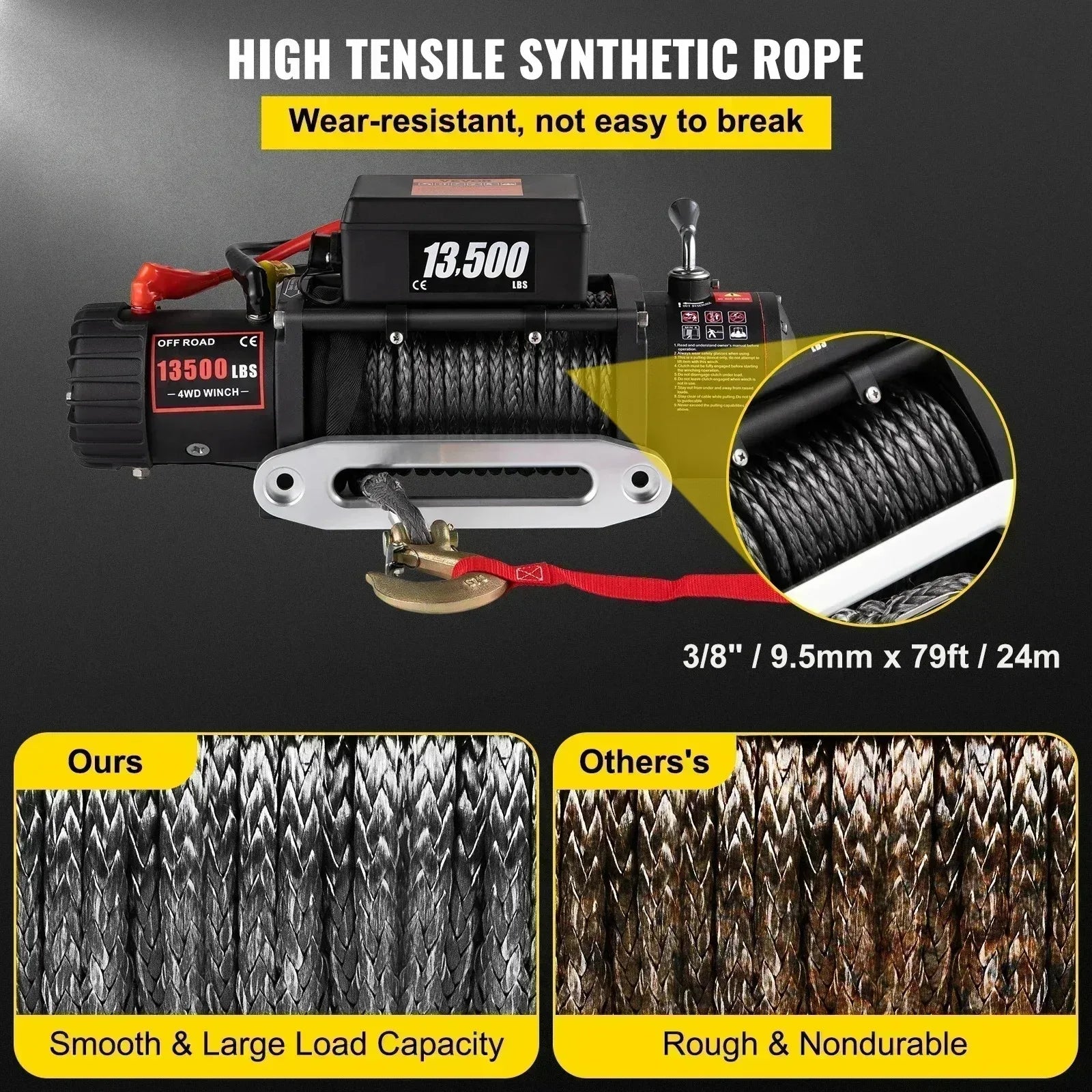13500LBS Electric Truck Winch 12Velectric Winch ATV Synthetic Rope with Remote Control Fortowing SUV Car Trailer ATV Truck