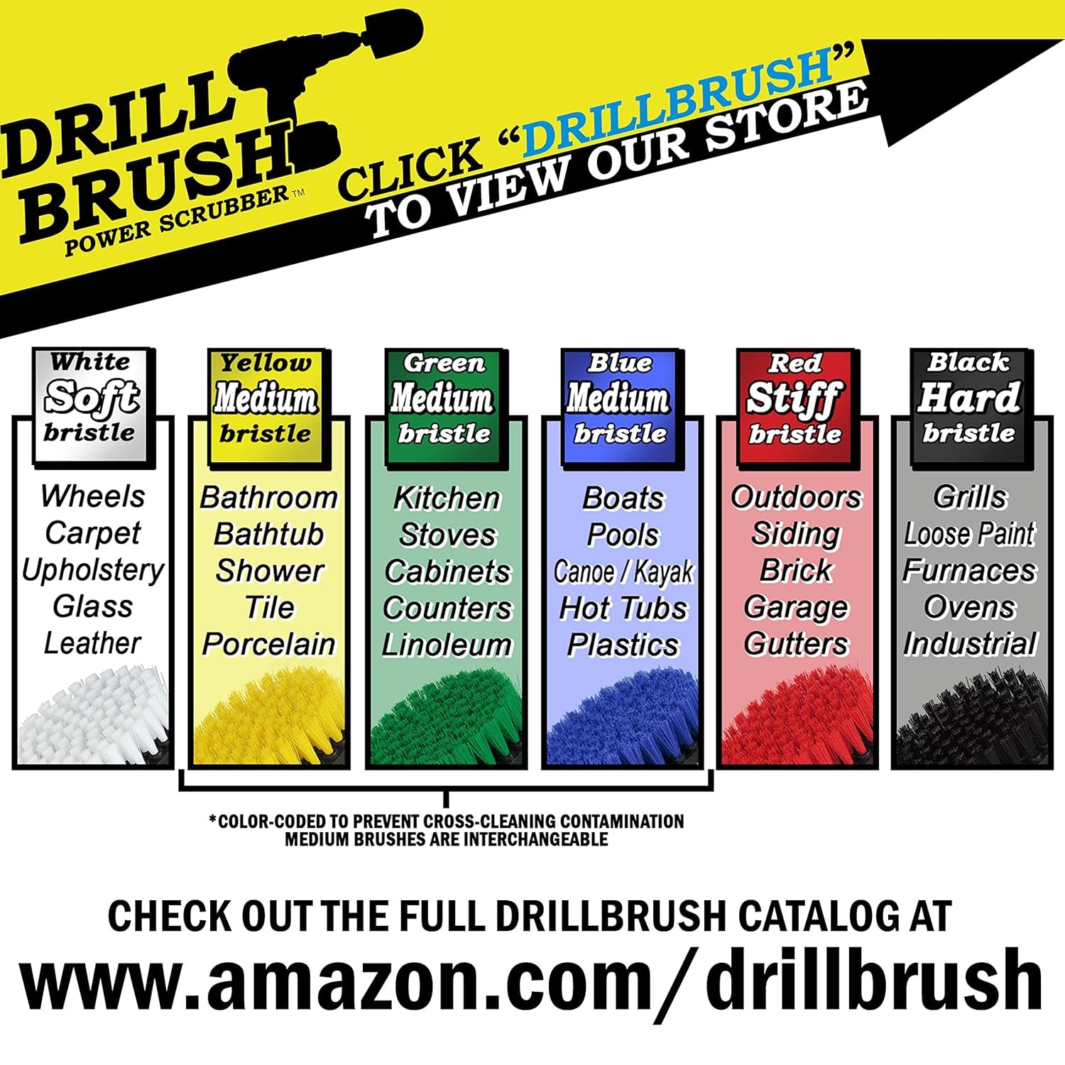 Drill Brush Kitchen Cleaning Supplies - Brush for Drill Oven Cleaning - Home Cleaning Brushes - Drill Brush Microwave Scrubber Set - Kitchen Sink Drill Scrub Attachment - Pots and Pans Cleaning Tools
