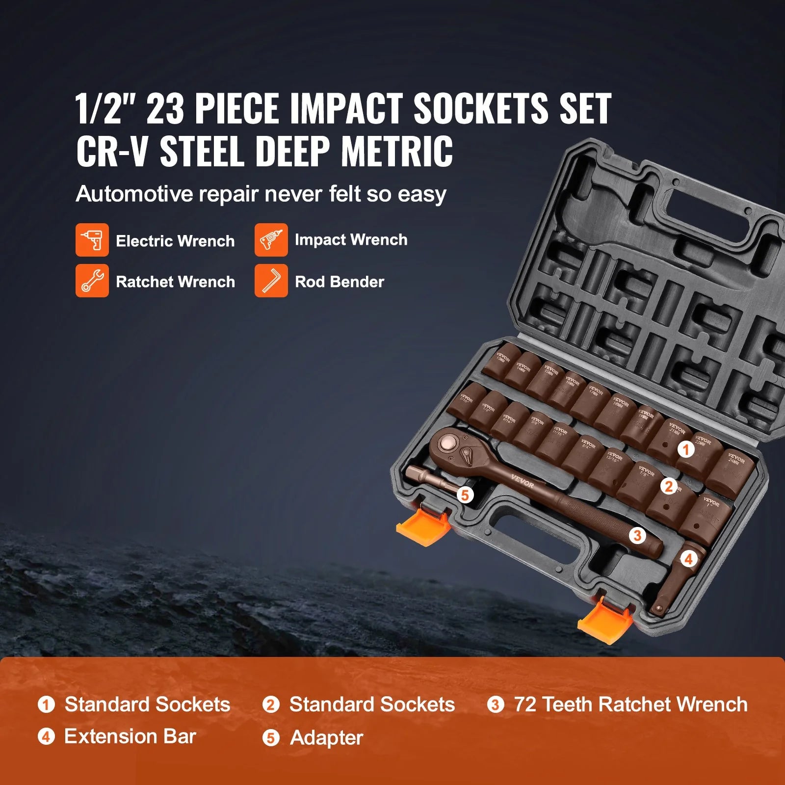 VEVOR 1/2 Drive Impact Socket Set, 23 Piece Socket Set SAE £¨7/16 -1£©& Metric £¨13-24Mm£©6 Point Cr-V Alloy Steel for Auto Repair with Ratchet Handle Rugged Construction Storage Case