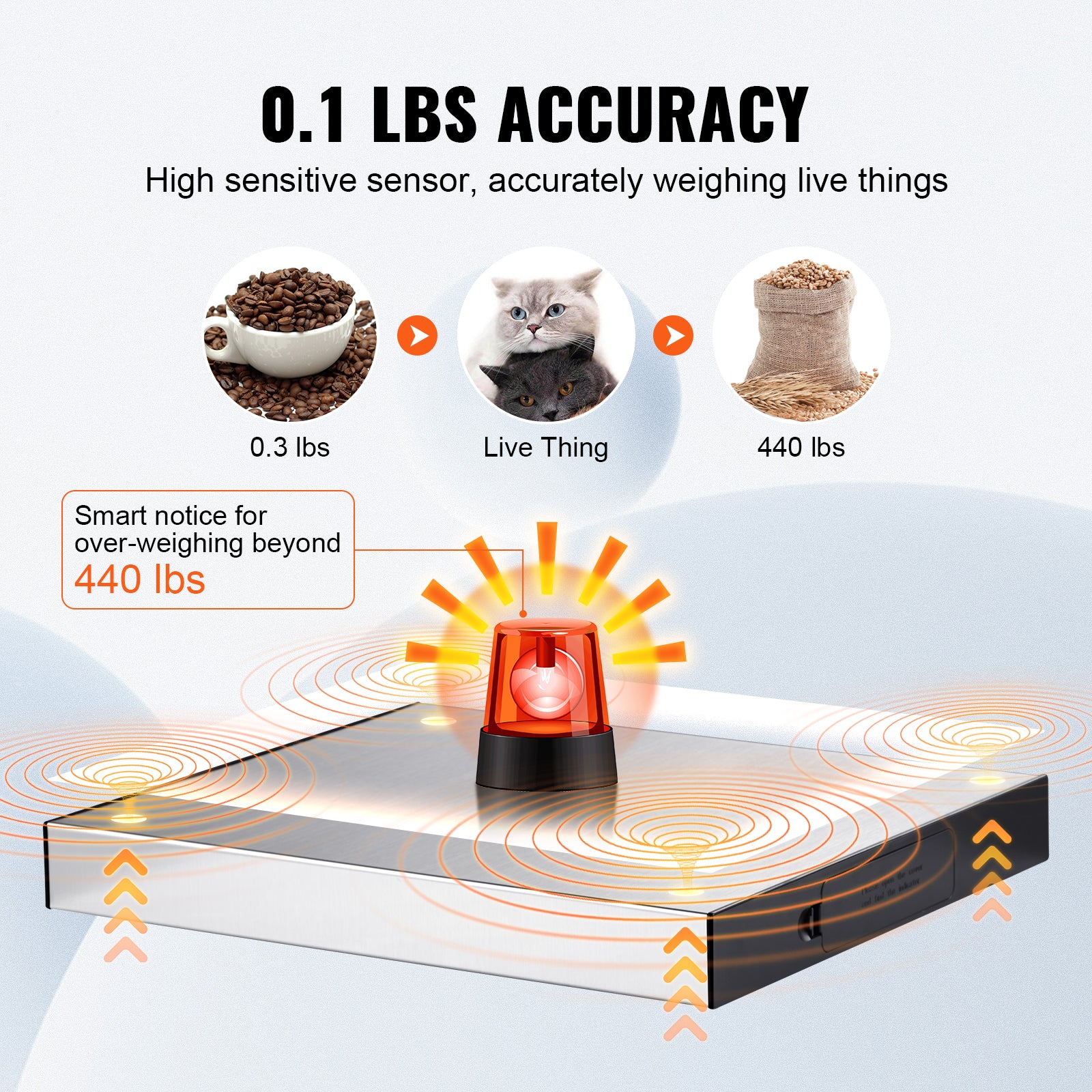 VEVOR Shipping Scale 110 Lbs/440 Lbs Digital Postal Scale AC/DC Package LCD