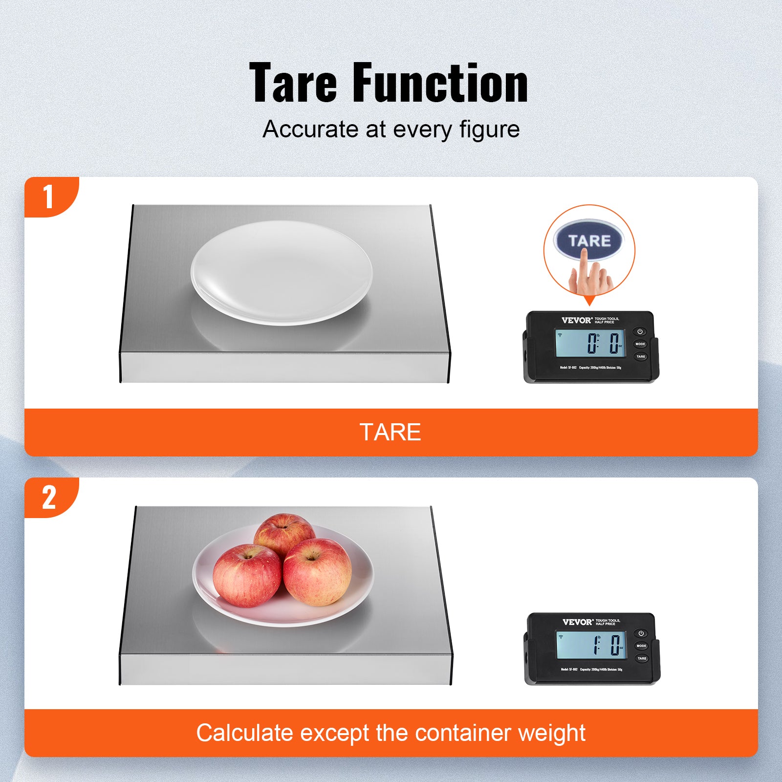 VEVOR Shipping Scale 110 Lbs/440 Lbs Digital Postal Scale AC/DC Package LCD