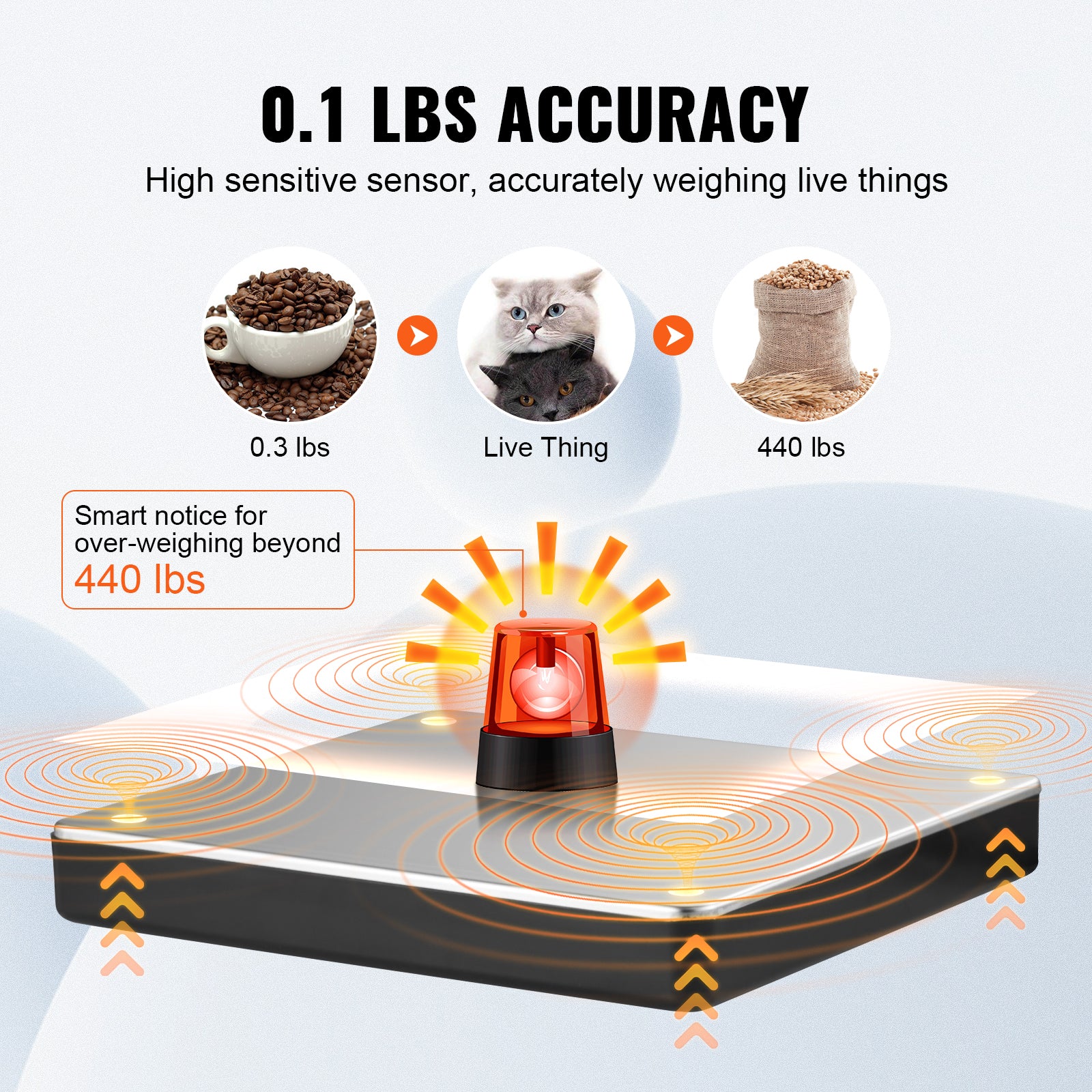 VEVOR Shipping Scale 110 Lbs/440 Lbs Digital Postal Scale AC/DC Package LCD
