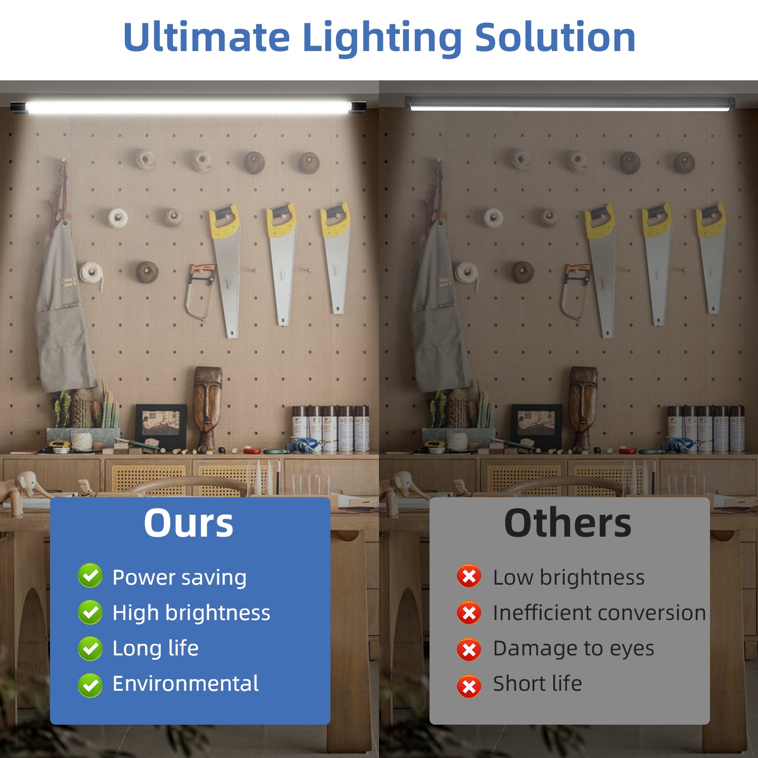 1 - 20Pack 4FT Linkable LED Shop Light for Garage, 4400Lm Utility Light Fixture