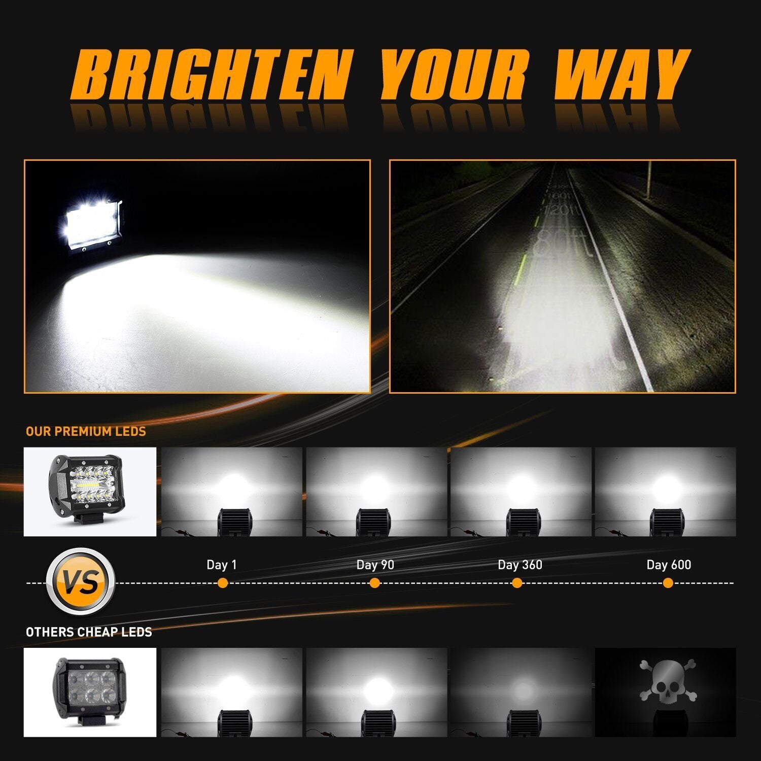 Tow Hitch Mounting Bracket +Tri-Row LED Work Light Pods Backup Reverse for Truck