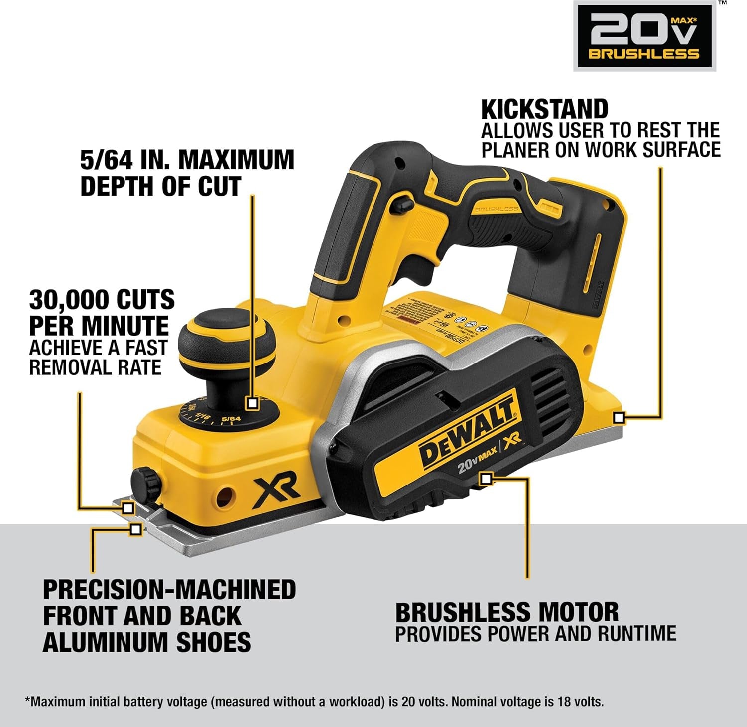 20V MAX Planer, 30,000 Cuts per Minute, 2 Mm Cut Depth, Brushless Motor, Bare Tool Only (DCP580B)