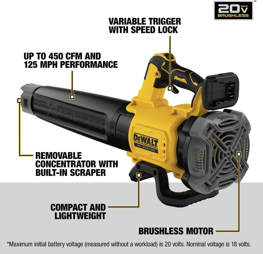 20V MAX* XR Leaf Blower, Cordless, Handheld, 125-MPH, 450-CFM (Tool Only-Battery & Charger Not Included) (DCBL722B)
