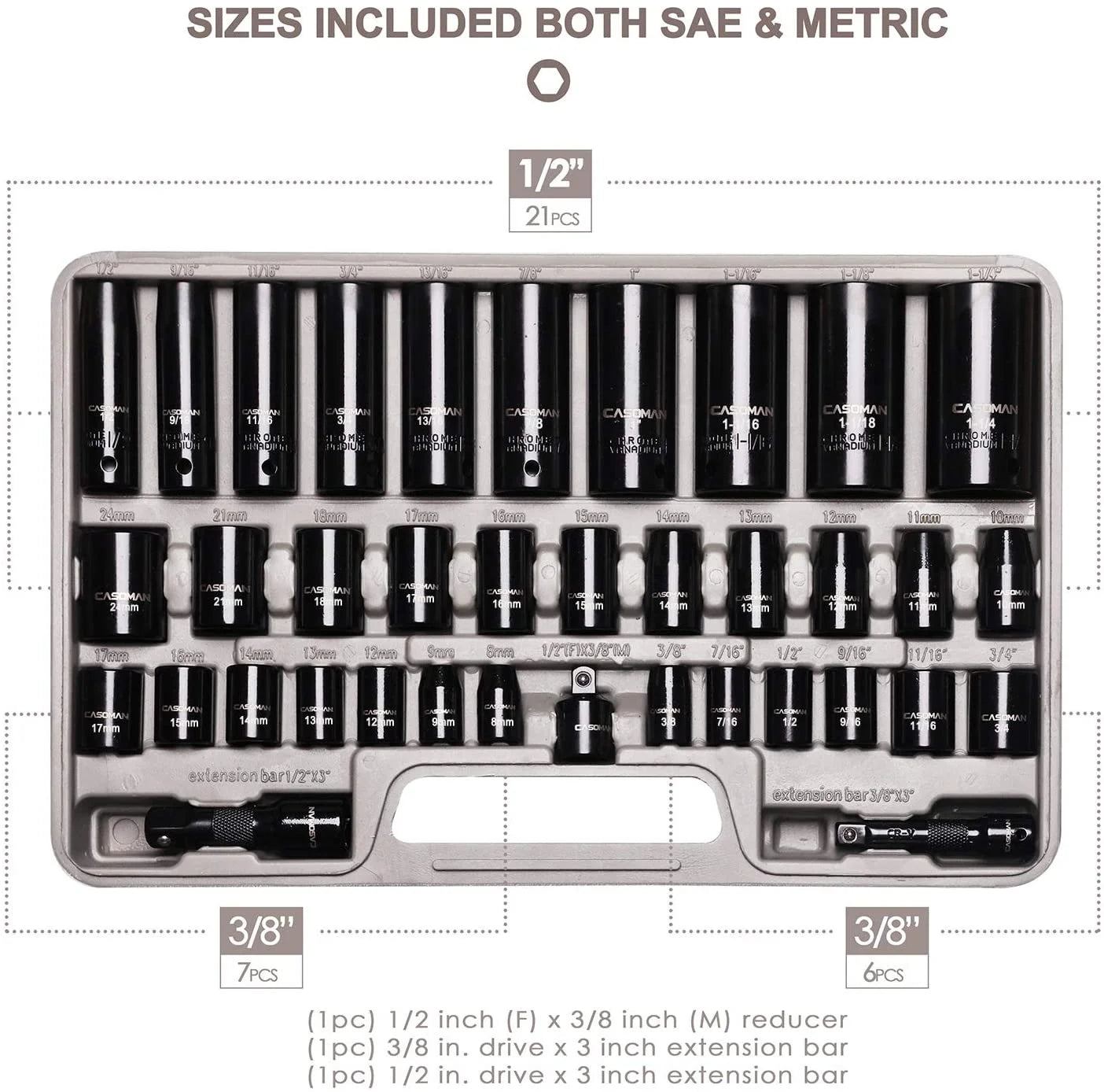 Complete 3/8" and 1/2" Drive Impact Socket Set, Sae/Metric, High Torque, 3/8"- 1-1/4", 8 Mm - 32 Mm, Deep & Shallow, 38-Piece Impact Socket Set