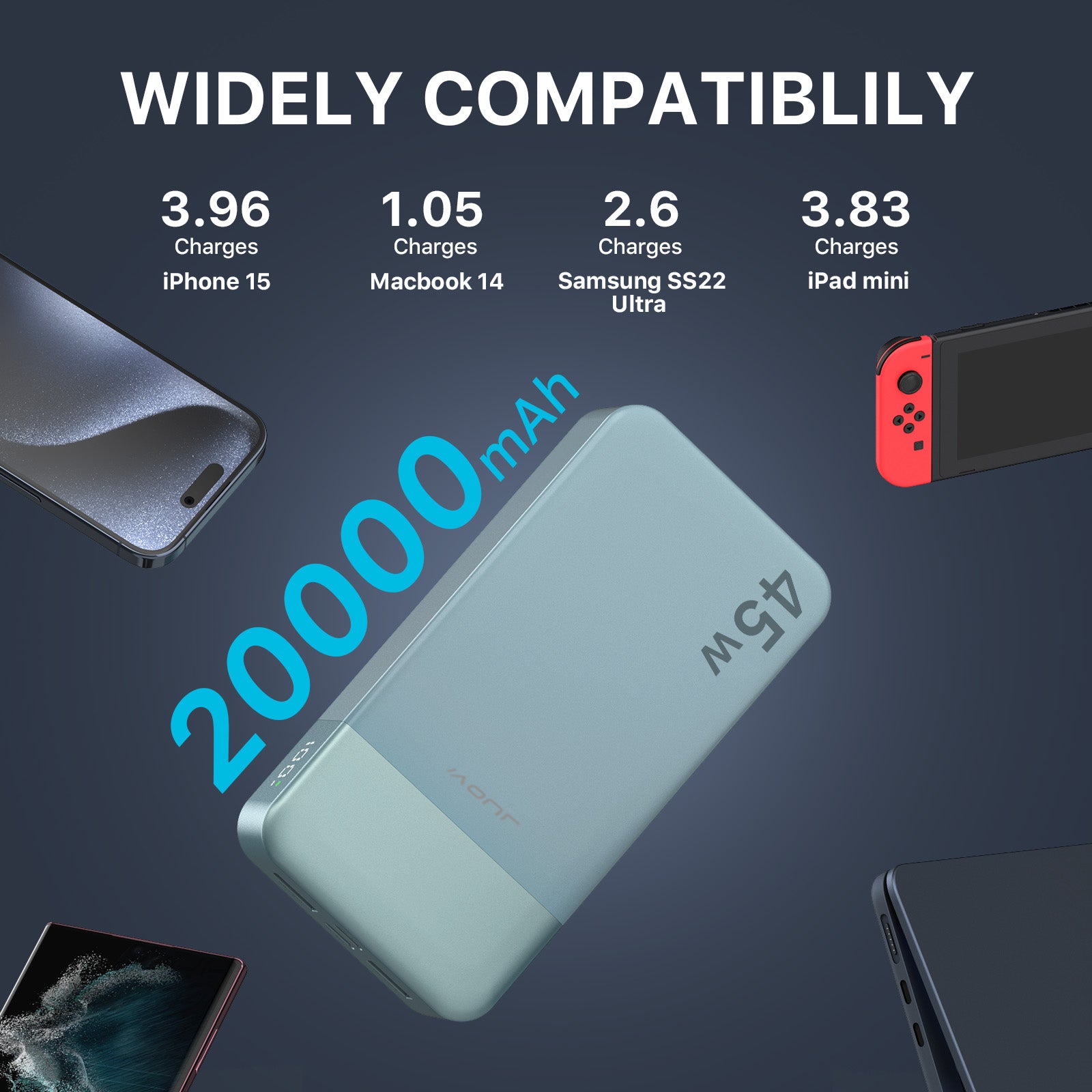 Power Bank 20000Mah 45W Portable Charger External Battery Backup for Cell Phone