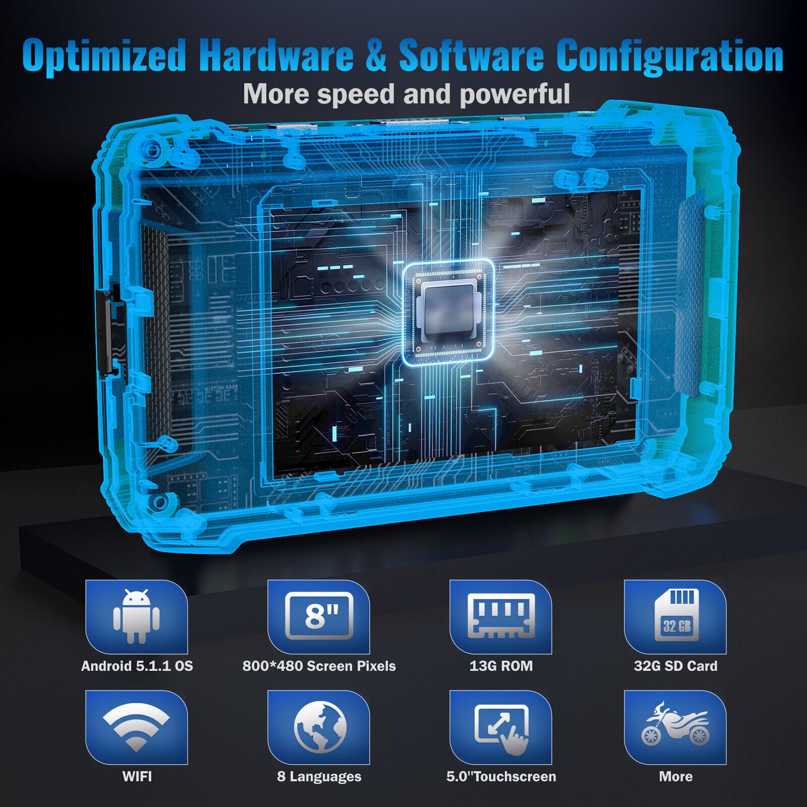 Motorcycle Diagnostic Tool Scanner Coding Fit for HARLEY POLARIS KAWASAKI YAMAHA