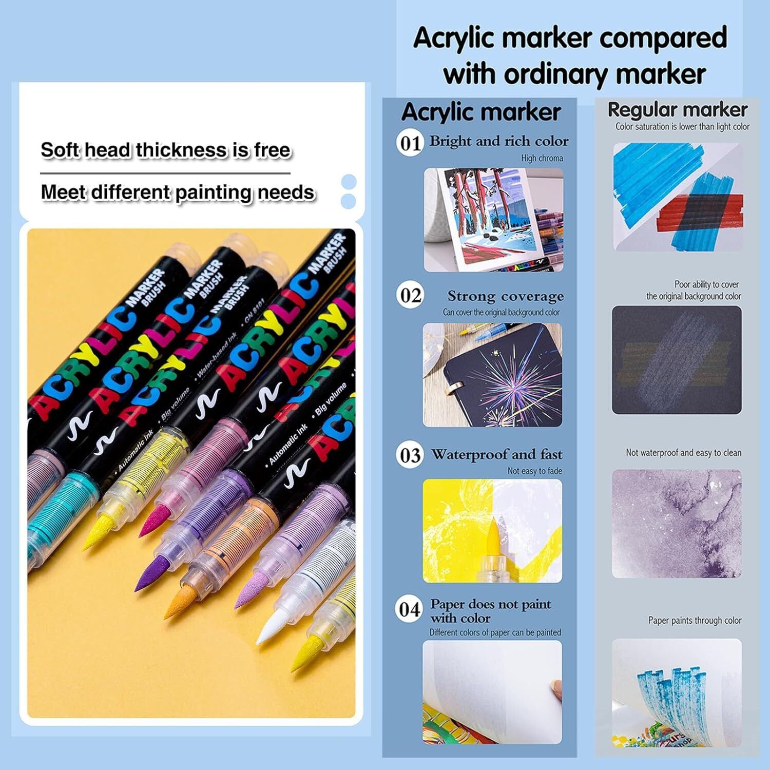 36PCS Waterproof Permanent Paint Marker Pen for Car Tyre Tire Tread Rubber Metal