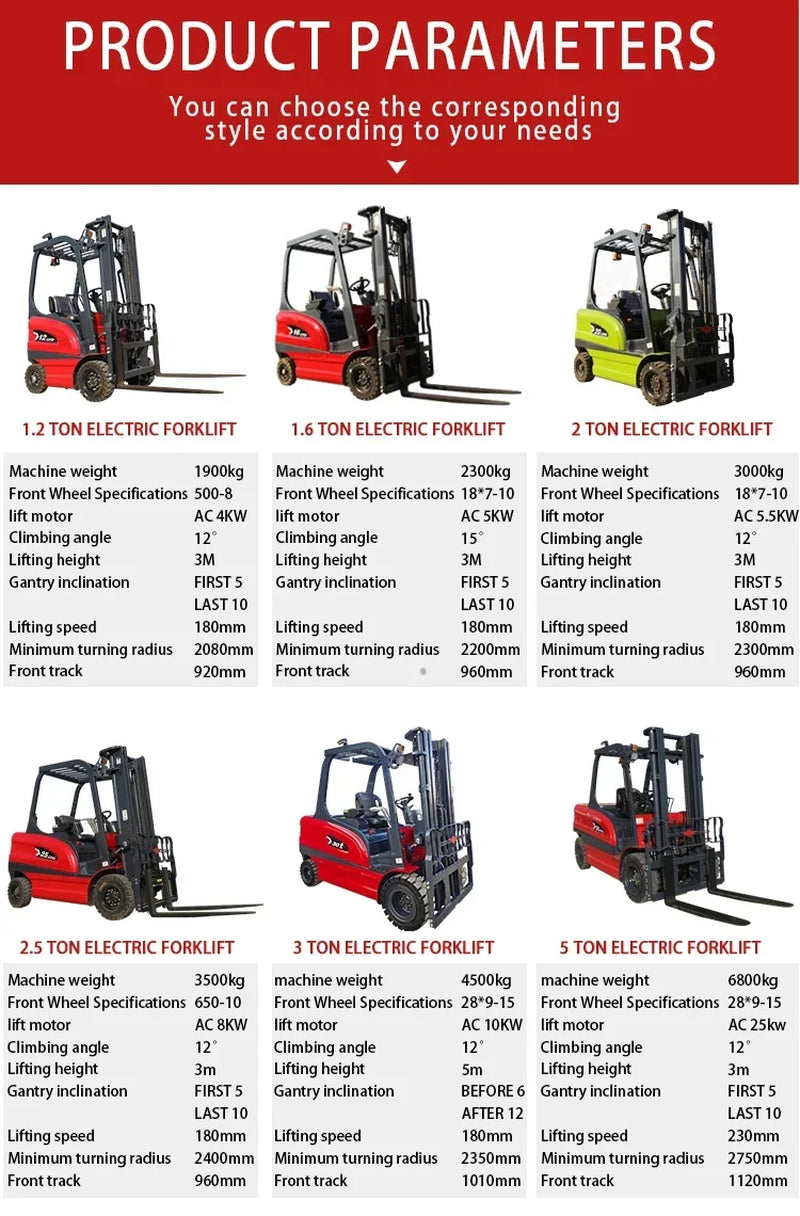 Mini 1Ton Forklifts 4 Wheel Electric Forklift Hydraulic Forklift Truck