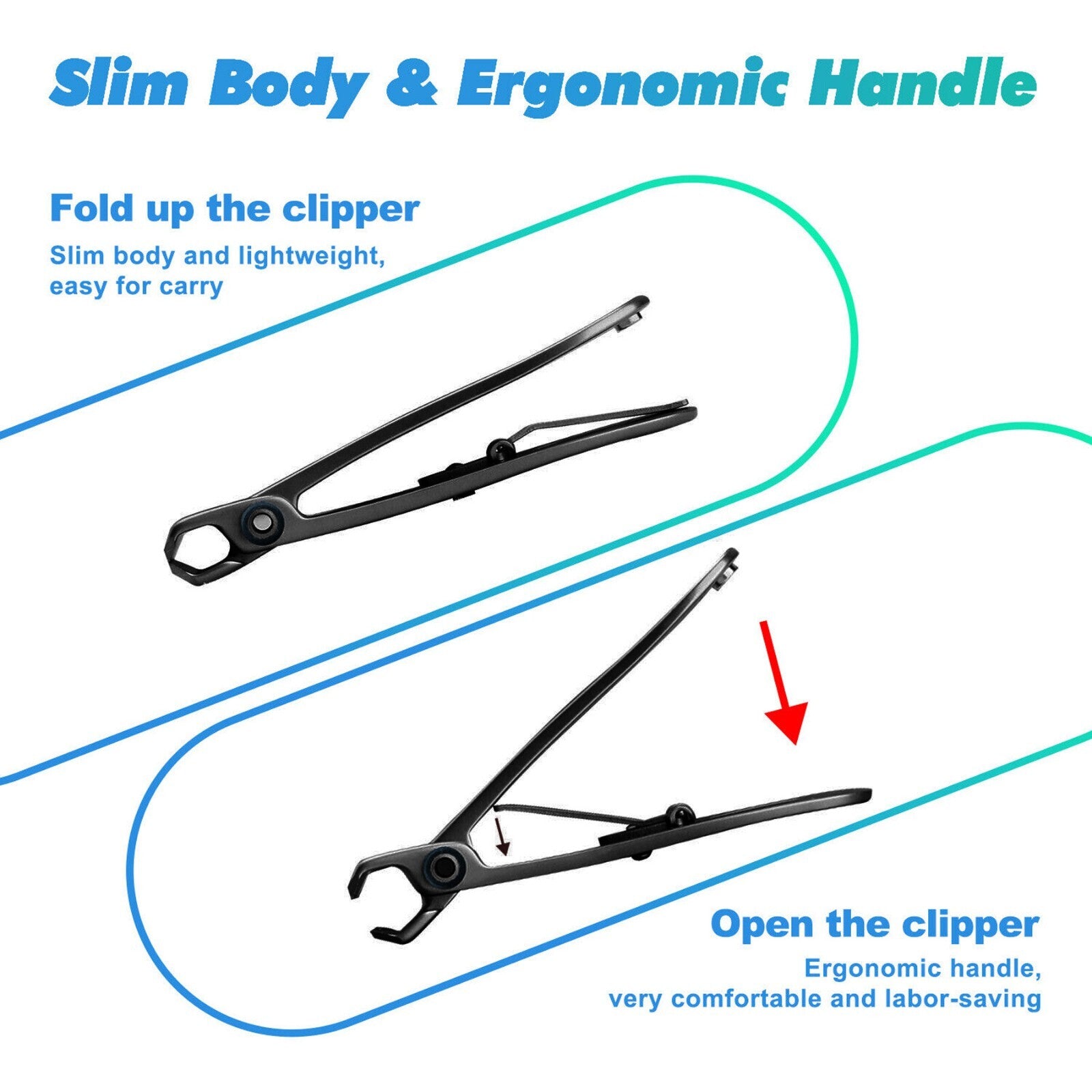 Extra Large Toe Nail Clippers for Thick Nails Heavy Duty Stainless Professional
