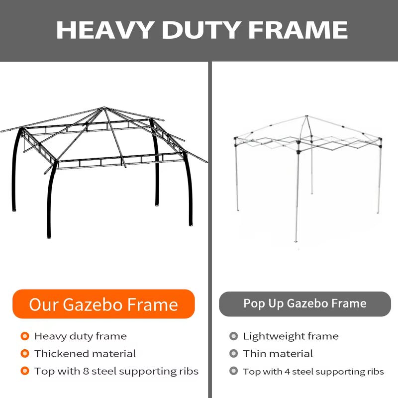 USA Stock 1 Piece MOQ Clearance Grey Color Double Vent Heavy Duty Canopy Gazebo 10X12 Ft with Netting & Sand Bag for Patio