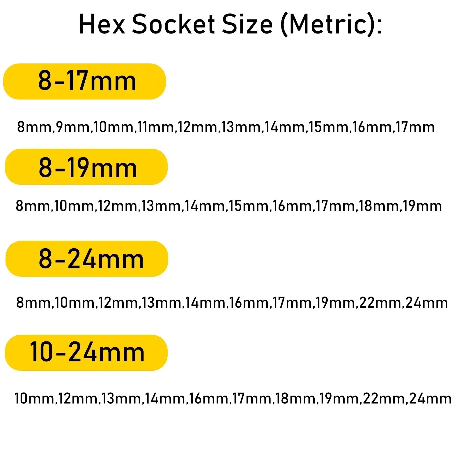 1/2Inch Drive 6-Point Impact Socket Set 10-Piece Metric Sizes 8-24M/10-24Mm Carbon Steel Impact Socket Set with Hard Storage Box