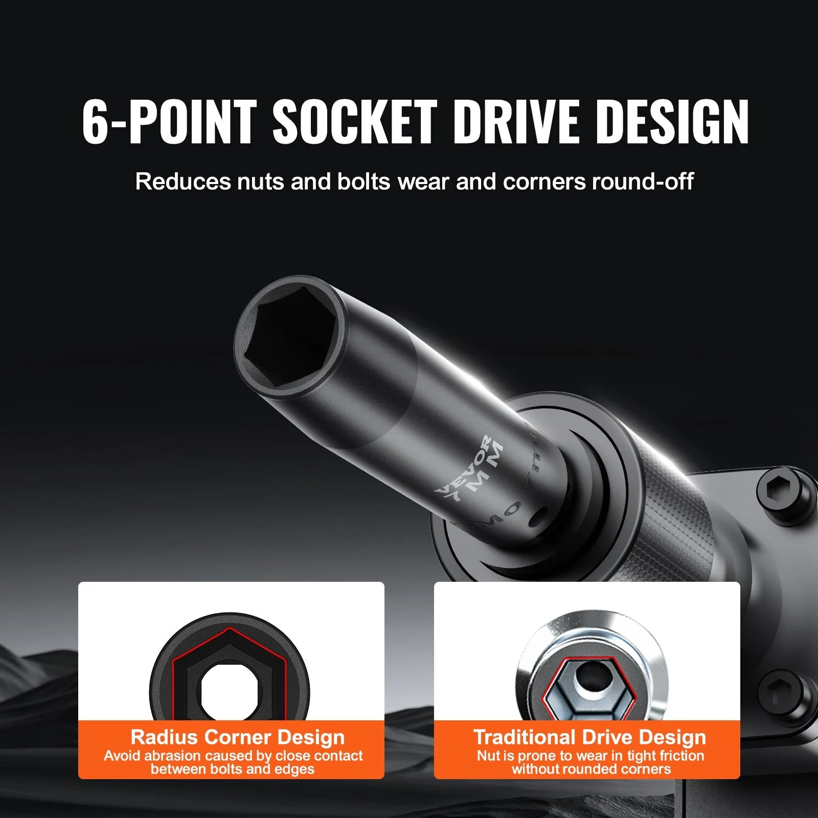 VEVOR 1/2 Drive Impact Socket Set, 23 Piece Socket Set SAE £¨7/16 -1£©& Metric £¨13-24Mm£©6 Point Cr-V Alloy Steel for Auto Repair with Ratchet Handle Rugged Construction Storage Case