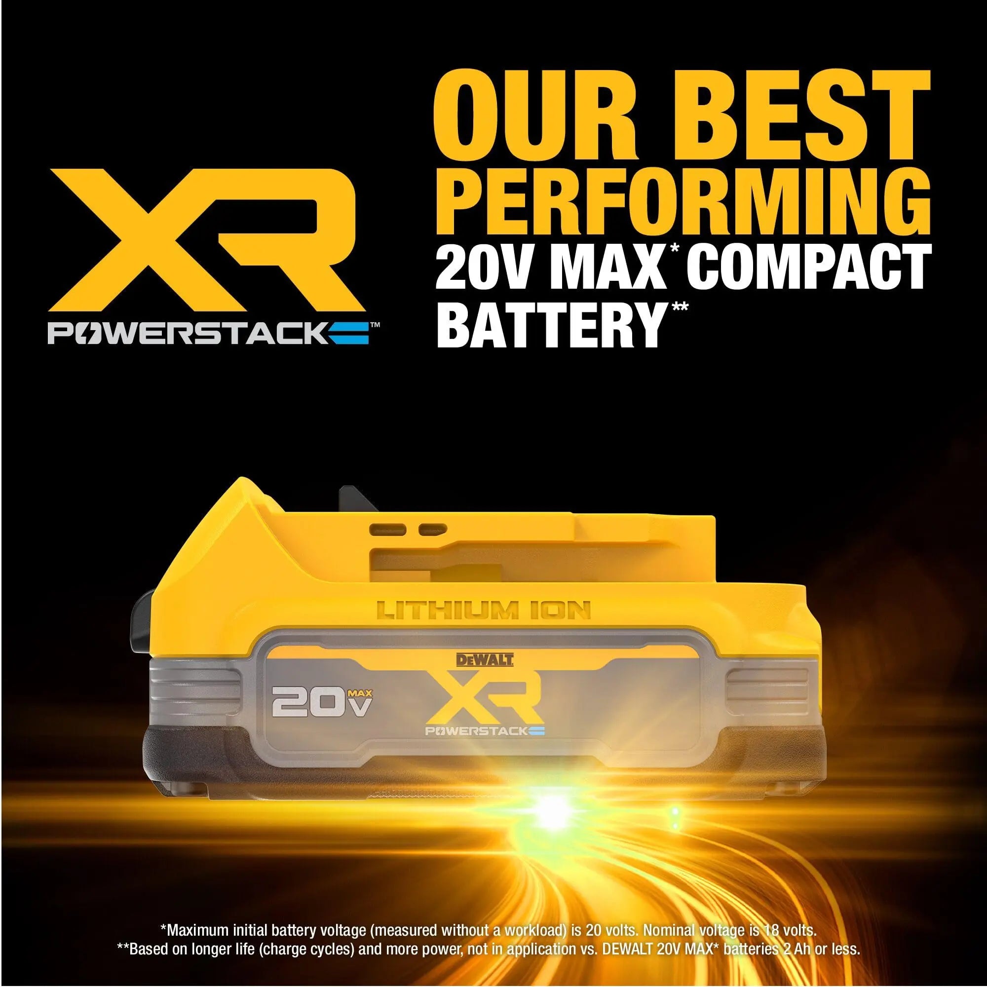 Open Box - DEWALT 20-Volt MAX POWERSTACK Compact Battery